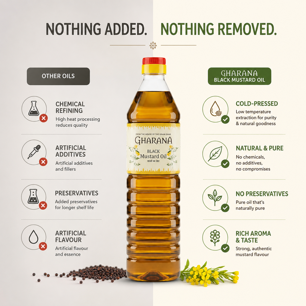 Black Mustard Oil
